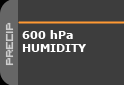 MORE humidity
