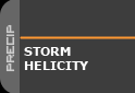STORM helicity